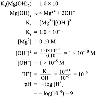 Calculate the pH at which Mg(OH)2 begins to precipitate from a solution containing 0.10 Mg^2 ...