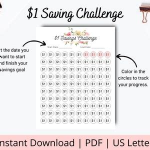 1 Dollar Savings Challenge One Dollar Savings Challenge Easy Savings Tracker Template Cash ...