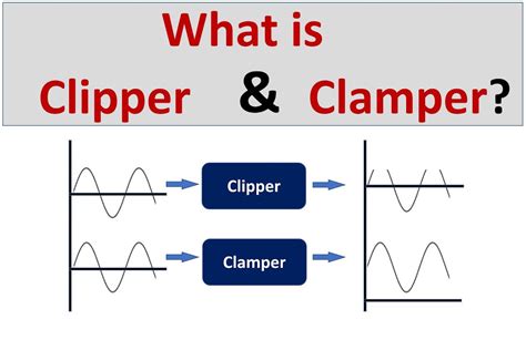 Clipper and Clamper: A Detailed Analysis - Electrical & Electronics Engineering