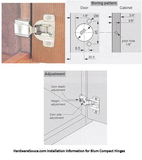 How To Install Blum Cabinet Hinges | www.resnooze.com