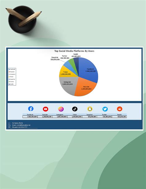 Infographic Pie Chart Template - Google Sheets, Excel | Template.net