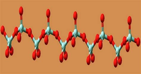 Chromium Trioxide (Production, Structure, Uses) - Assignment Point