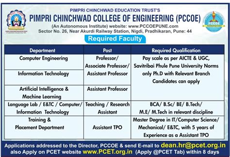 PCCOE – Pimpri Chinchwad College Of Engineering, Pune wanted Professor ...