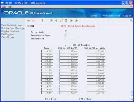 Work with ASTM Tables