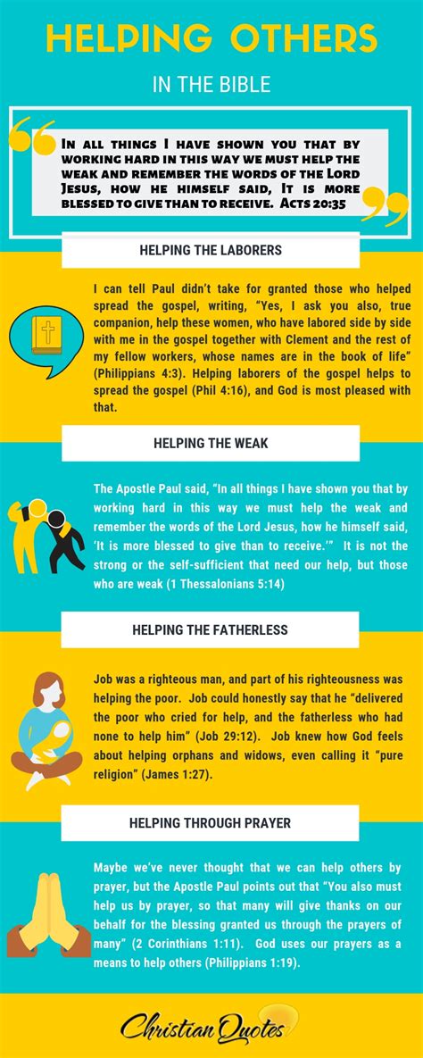 Top 15 Bible Verses About Helping Others | ChristianQuotes.info