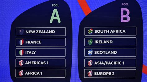 Rugby World Cup Table 2024 Fixtures - Dayle Annelise