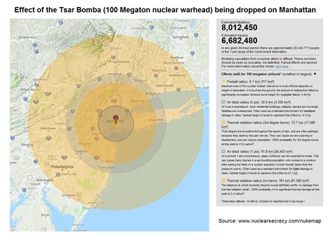 Tsar bomba radius map - kopolops