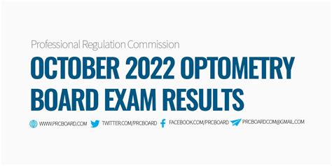 October 2022 Optometry Board Exam Results, Passers, Top 10, Top Schools