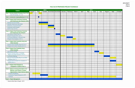 Project Management Calendar Excel Template Timeline Free Download ...