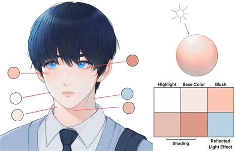 Anime-Style Skin Coloring Tutorial | Art Rocket | 디지털 아트 강좌, 피부색 팔레트, 피부색