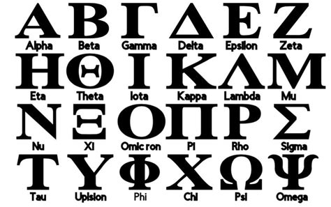 Greek alphabet decals- sorority and fraternity. ALPHA BETA GAMMA DELTA EPSILON ZETA ETA THETA ...