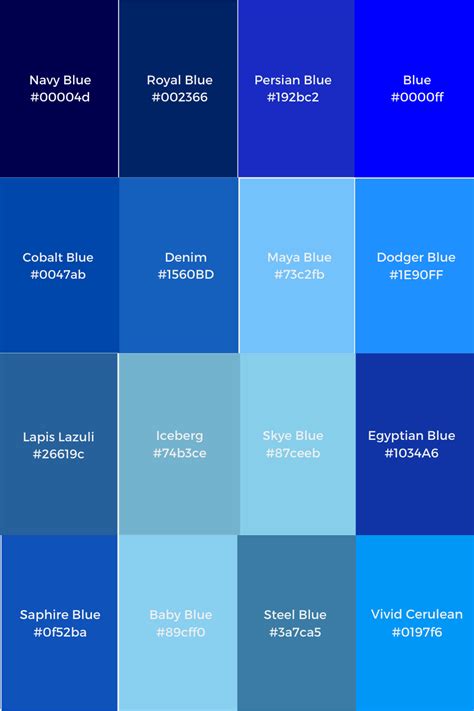 Different Shades Of Blue | Blue shades colors, Types of blue colour ...