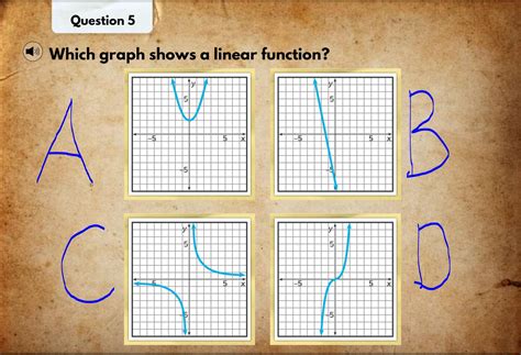 Which graph shows a linear function - brainly.com