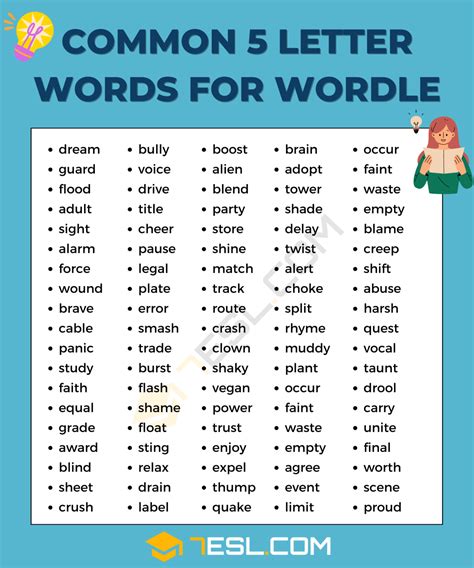 How to Play Wordle? 2500+ Wordle Words List • 7ESL