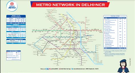 Metro Networks in India: Lucknow Metro Route Map