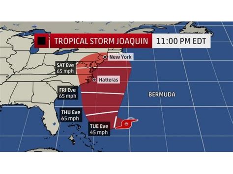 WEATHER ALERT: Pennsylvania In Path Of Tropical Storm Joaquin ...