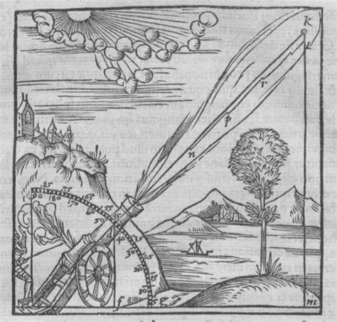 Drawing by Daniel Santbech in 1561 of Aristotle's theory of projectile ...