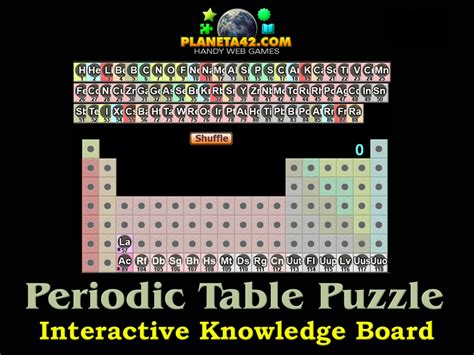 Interactive Science Games Periodic Table Of Elements - Infoupdate.org