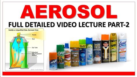 AEROSOL PART-2 FULL VIDEO LECTURE (PHARMACEUTICAL AEROSOL) - YouTube