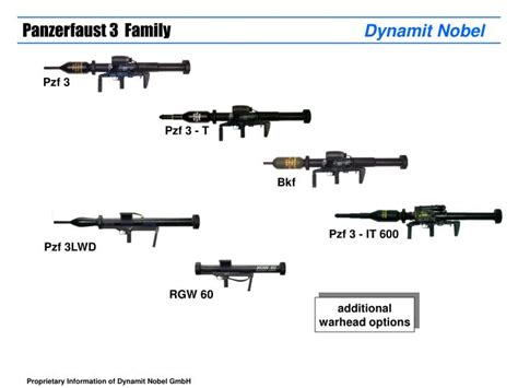 PPT - Panzerfaust 3 Family PowerPoint Presentation, free download - ID:3290708