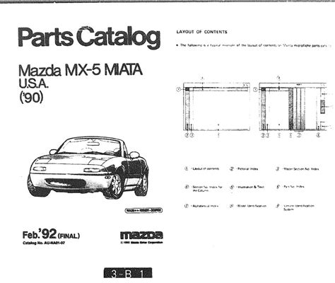 Mazda Mx 5 Parts Catalogue | Reviewmotors.co