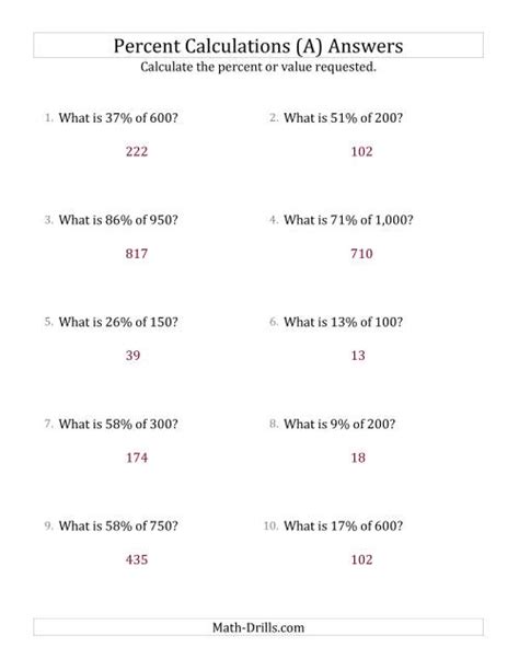 Part Whole Percent Worksheets Pdf