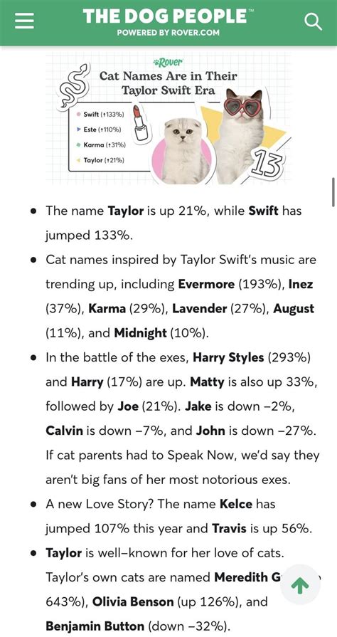 Taylor Swift among top cat names of 2023 : r/TaylorSwift