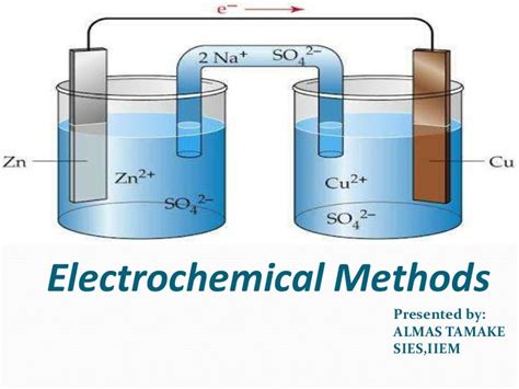 Electrochemical methods: Environmental Analysis