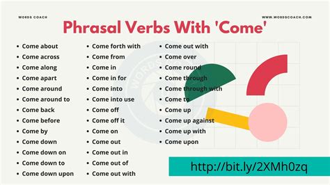 Phrasal Verbs With Come - Word Coach