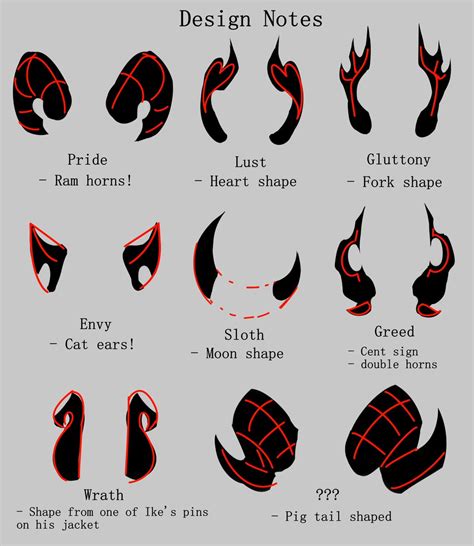 xiaoann 🐉 on Twitter: "First pass at horn designs for the 7 devils from the biblically accurate ...