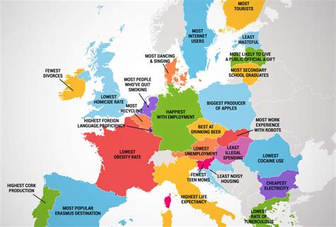 What Every European Country Is Best At -- The Best Things About EU Nations - Thrillist