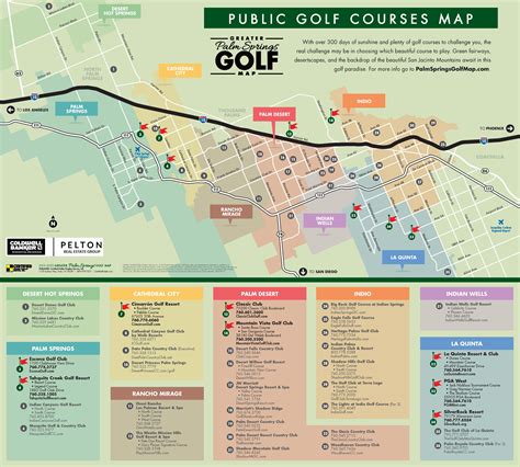 Map Of Palm Springs Ca Area