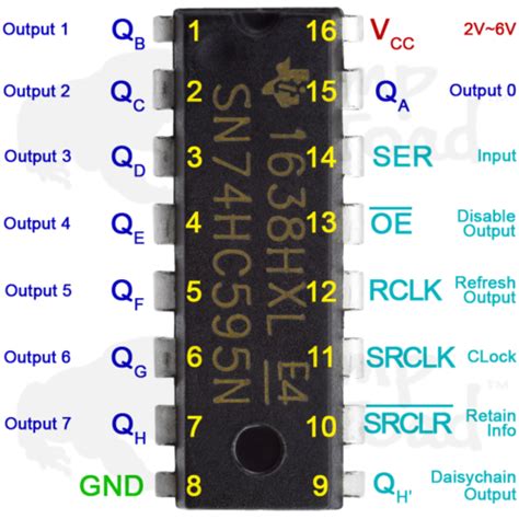 SN74HC595N Bit-Shift Register for Clocks LEDs Arduino TTL Segment Displays | eBay