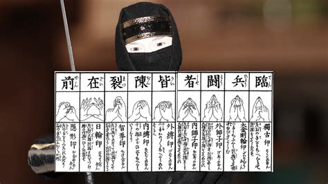 What's the Science Behind Kuji Kiri (aka. Ninja Hand Signs)?