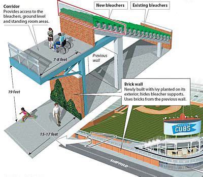 stadium bleacher design - ស្វែង រក Google