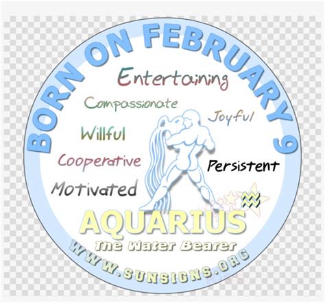 January 14 Birthday Personality Clipart Aquarius Astrological ...