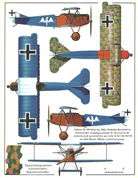 Fokker D.VII 5view | Vintage aircraft, Aircraft, Fighter planes