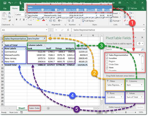 Step 005 - How To Create A Pivot Table - PivotTable Field List ...