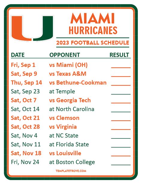 Miami Hurricanes 2024 Football Schedule: A Complete Guide for Fans ...