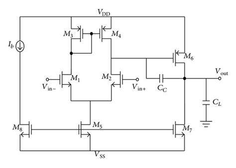 The two-stage operational amplifier architecture used in this study is... | Download Scientific ...