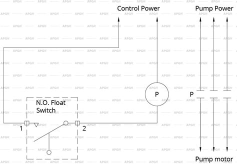 Float Switch Installation Wiring & Control Diagrams | APG