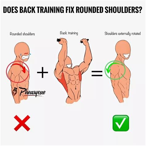 Fix Your Rounded Shoulders