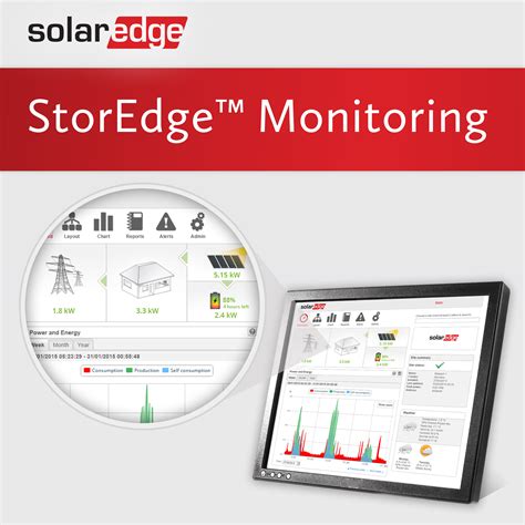 SolarEdge Presents StorEdge Solutions and Expanded Commercial Inverter ...