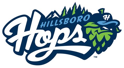 Hillsboro Hops release name via social media, drawing both praise and ...