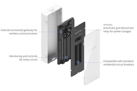 Span has a new smart electrical panel, home EV-charging system | TechHive