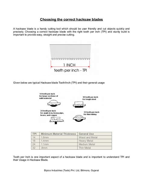 Different types of hacksaw blade and thier usage