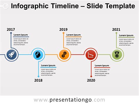 Timeline Template For Powerpoint Free