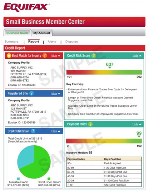 Small Business Credit Report Sample | Equifax