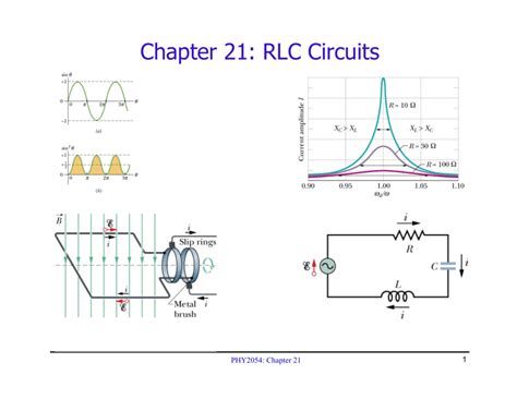 Phase Diagram Of Rlc Circuit