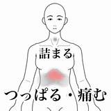 機能性ディスペプシアFDのツボ｜ツボネット 鍼灸の症例が検索できるツボ辞典 sketch template